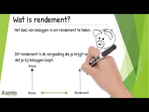 Video: Wat is een leningsrendement?