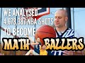 We analysed 4,678,387 NBA shots