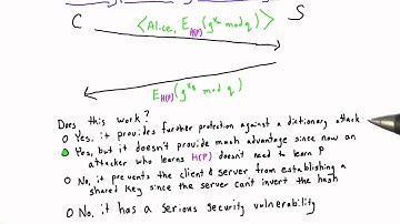 Hashing And EKE Solution - Applied Cryptography