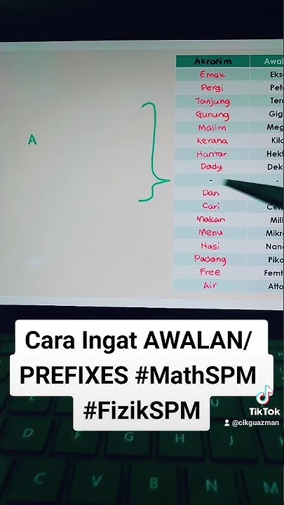Cara Ingat Prefix / Awalan #Math #FizikSPM - YouTube