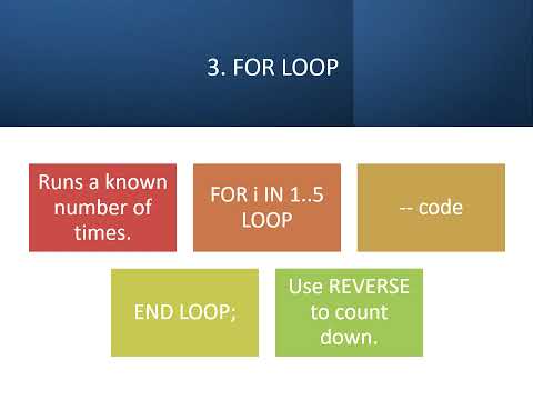 For loop vs While loop and all other loops 
