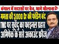 Suvendu Adhikari Big Action: Imam-Priest Allowance Stopped in Bengal | Dr. Manish Kumar | Capital TV