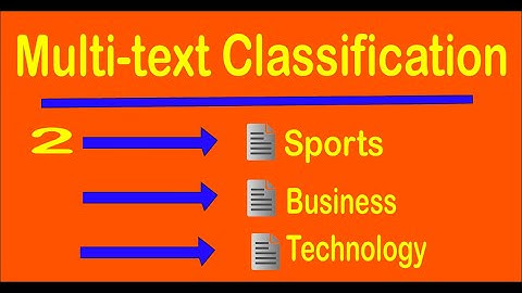 Multi label text classification In Machine Learning and Django - 2