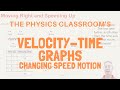Understanding Velocity-Time Graphs
