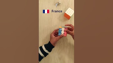 Flags from Alphabets rolled on Dice (Part-3) #shorts #rubikscube