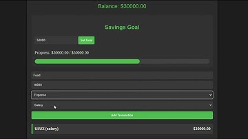 Personal finance tracker- CS50 Final Project