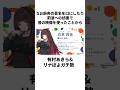 【カワイイボク】白草四音のポンコツエピソード集 #学マス #学園アイドルマスター