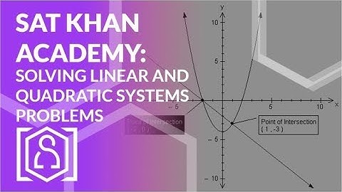 SAT Khan Academy Solving Linear and Quadratic Systems Level 1