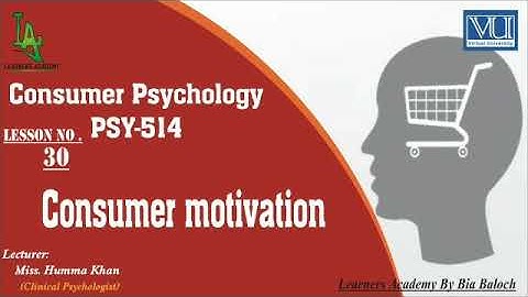 Consumer Psychology (PSY514)VU Urdu | Lecture No.30 | Learners Academy By Bia Baloch