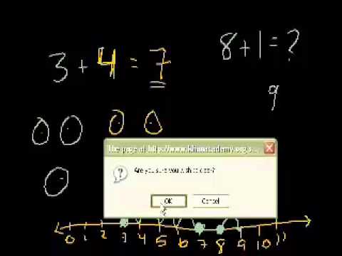 Video: Hvordan gjør du grunnleggende algebra?