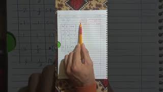 رياضيات مرحله اولى ( Grap the function ) /رسم الدوال 📚📝