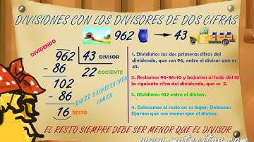 www.matecitos.com: 4º Primaria: Divisiones de dos cifras