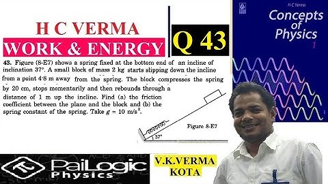H C VERMA | WORK & ENERGY |CHAPTER 8 Q43.Figure (8-E7) s hows a spring fixed at the bottom end of