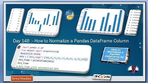 Day 148  How to Normalize a Pandas DataFrame Column