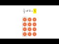 Understanding Unit Fractions
