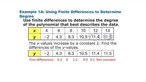 6 9 Curve Fitting with Polynomial Models Part 1