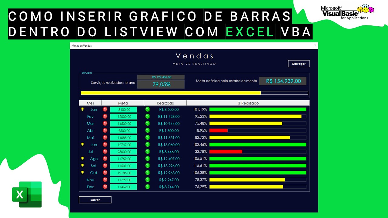 ListView with Bar Chart using Excel VBA (Actual vs Target Chart)