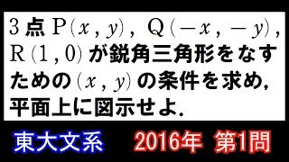 2016年 東大 文系 第１問【過去問解説】