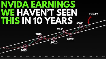 NVIDIA STOCK EARNINGS MASSIVE MOVE? (NVDA STOCK) | TECHNICAL ANALYSIS