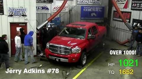 OVER 1,000 HP AMAZING Dodge Dyno Run Video