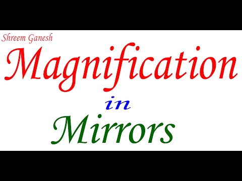 Video: Kuris veidrodis padidina vaizdą?