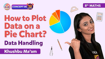 How to Plot a Data on a Pie Chart - Data Handling Class 8 Maths | BYJU
