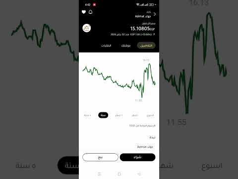 وصلت الرسالة لأصحاب شهادات البنوك