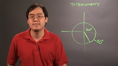 How to Make a Positive Number Show Negative on a Graph : College Math