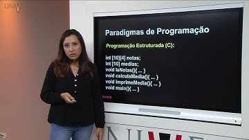 Programação Orientada a Objetos – Aula 01 - Introdução à orientação a objetos