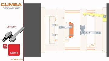 GS - Latch Lock Demo