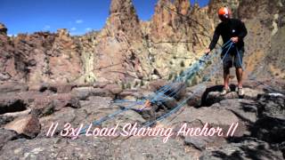 Anchors Fixed Line | 3 to 1 Triple Loop Power Point