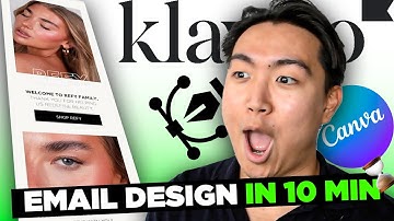 Designing Emails for Shopify Brand Growth with Klaviyo in Canva!