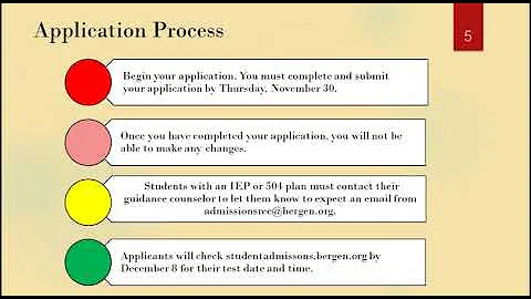 BCA Admissions Application 2023