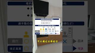 日本公寓新政能否提振老旧公寓市场?#海外置业 #海外投资 #日本房产 #日本投资