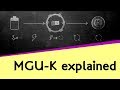 How does the MGU-K work?