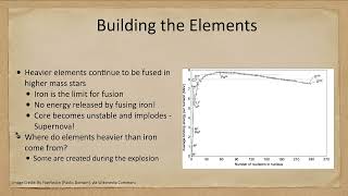 Lesson 22 - Lecture 4 - Evolution of High Mass Stars - OpenStax Astronomy 2023