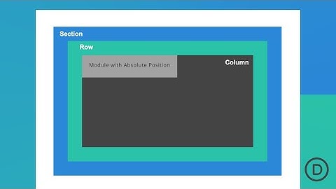 A Guide to Understanding and Using Divi’s Absolute Position