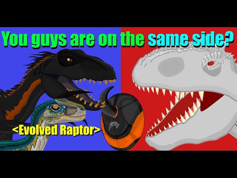 Video: Er velociraptorer ekte dinosaurer?