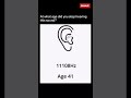 As the pitch rises during a #hearing test, there comes a point where the sound seems to disappear