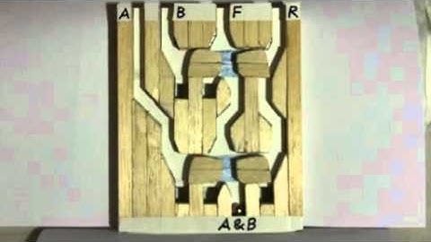 MARBLE COMPUTER LOGICAL AND GATE