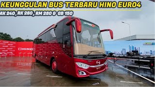 Mengenal Lebih Dekat BUS TERBARU HINO 2022 EURO 4 ! RN 280, RM 280, GB 150 dan AK 240