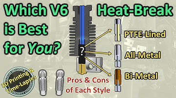 3D Printer Heat Breaks Compared | All-Metal, Bi-Metal, or PTFE-lined? V6-style Hot-Ends