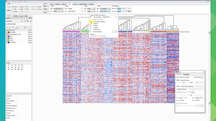 How to easily generate heatmaps
