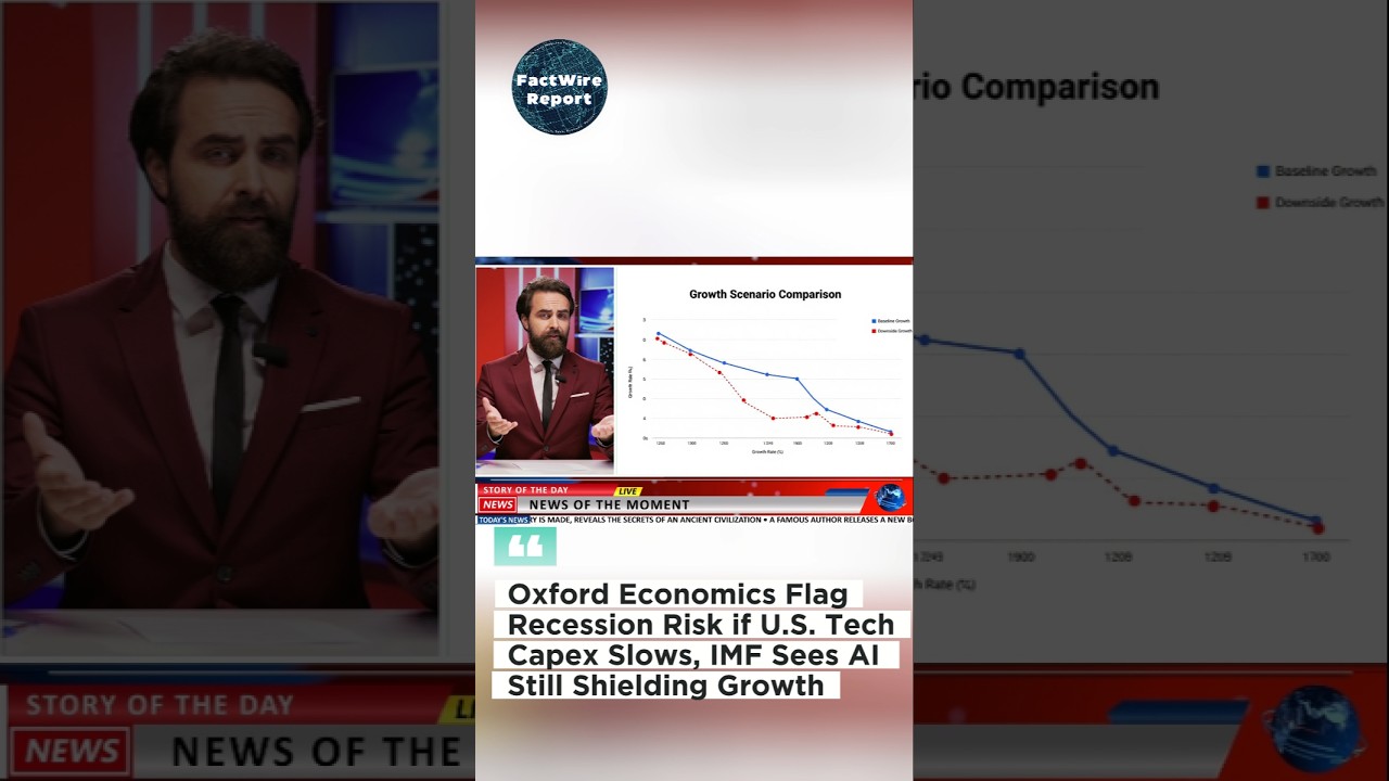 Oxford Economics warns U.S. tech investment slowdown could trigger recession, countered by IMF’s belief that AI will sustain growth.