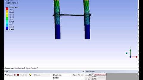 Ansys Workbench ( Vibration in a two-storey structure )