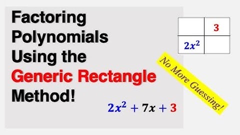Factoring Polynomials Using the Generic Rectangle Method!