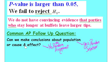 12 1d AP Stats Seminar