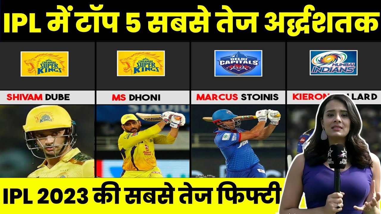 Watch the top 10 batsmen with the fastest fifties in the history of IPL Points Table IPL 2023