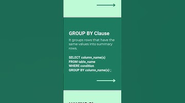 SQL Clauses #shorts #sql #sqlcommands #clauses #perkyprogrammer