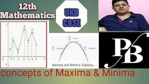 Maxima & Minima concepts| उच्चिष्ठ एवं निम्निष्ठ अवधारणा |12th| Mathematics